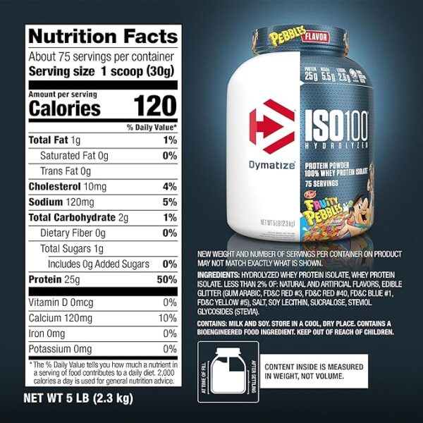 iso100-ingredients-label