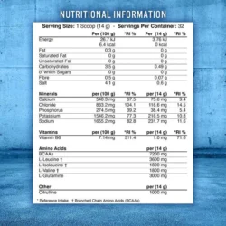 "Applied Nutrition BCAA Amino Hydrate Nutrition Facts – Contains essential BCAAs, electrolytes, and hydration boosters to support muscle recovery and performance."