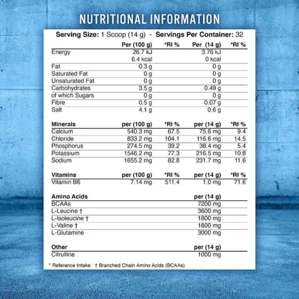 "Applied Nutrition BCAA Amino Hydrate Nutrition Facts – Contains essential BCAAs, electrolytes, and hydration boosters to support muscle recovery and performance."