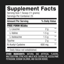 "BPI Sports Amino Sauce BCAA Nutrition Facts – Contains essential BCAAs, electrolytes, and hydration boosters to support muscle recovery and performance."
