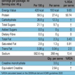 grow-whey-nutritional-label
