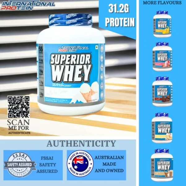 Chocolate Whey Scoop – Superior Whey Blend