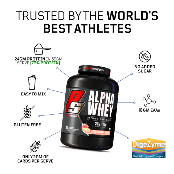 prosupps-alpha-whey-authenticity-seal