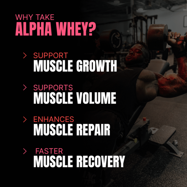 Prosupps Alpha whey Protein 2 Kg/4.40 lbs