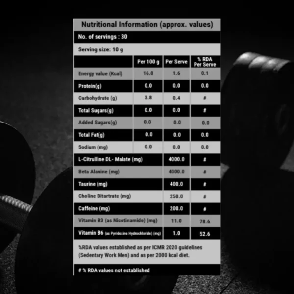 Britpro London Bang Bang High Stim Pre-Workout – 300g / 0.66 lbs | 30 Servings